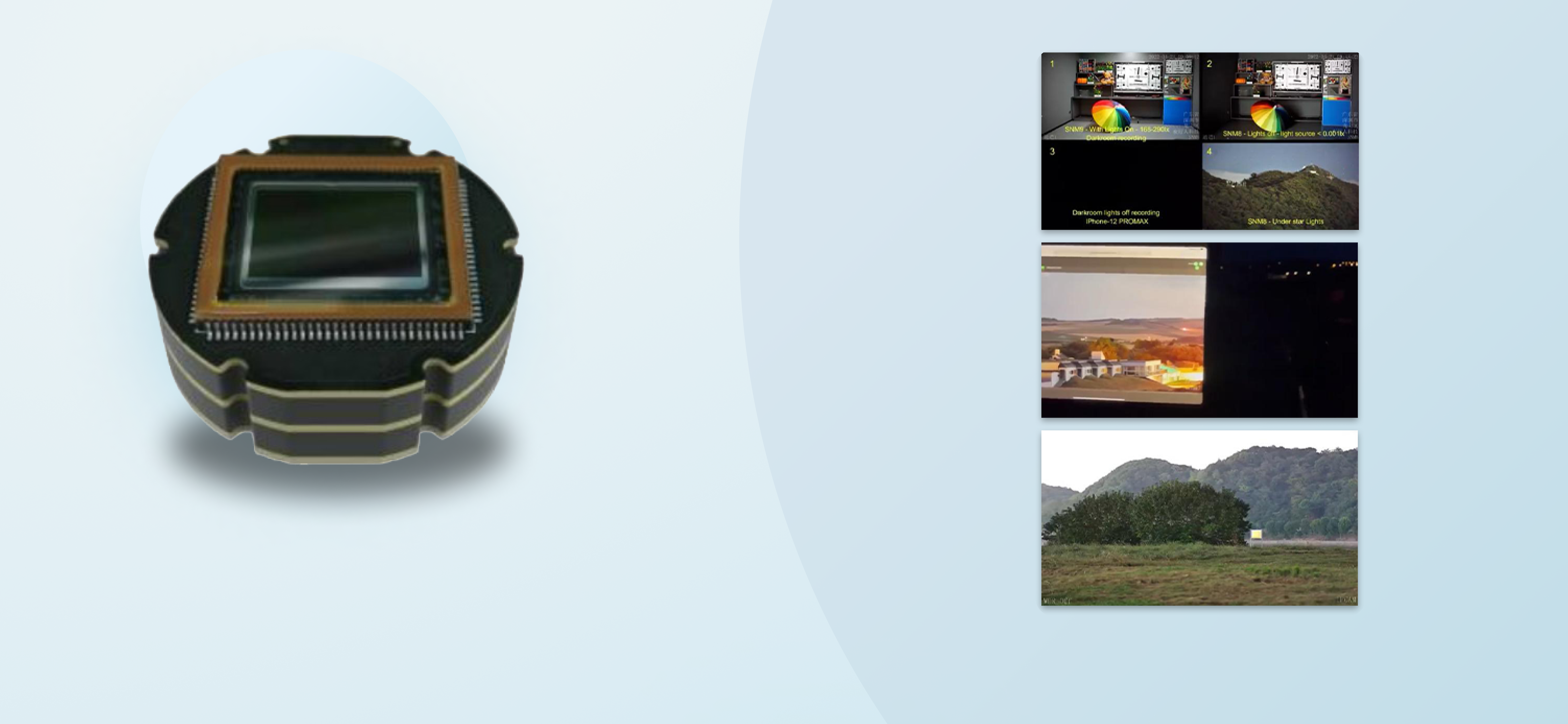 Vehicles ultra-low illumination and Digital Night Vision